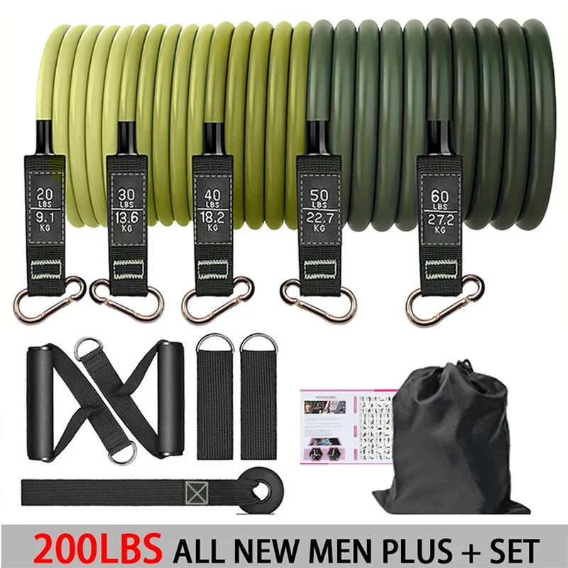 Resistance Band Set