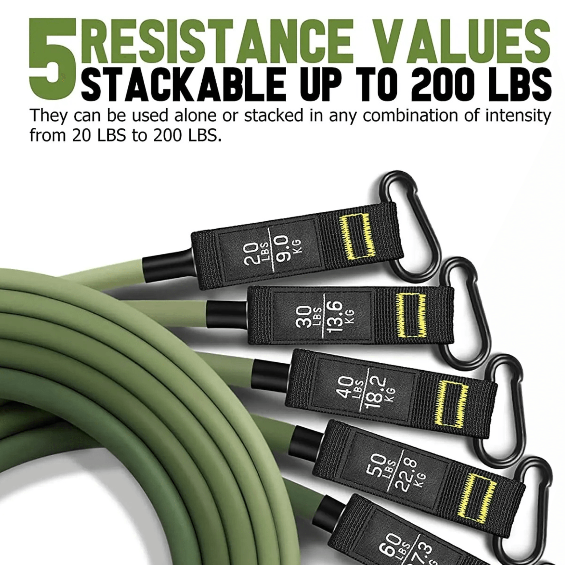 Resistance Band Set